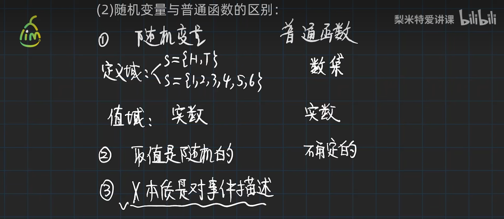 随机变量定义