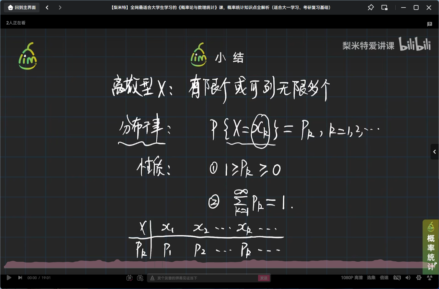 离散型随机变量与分布律