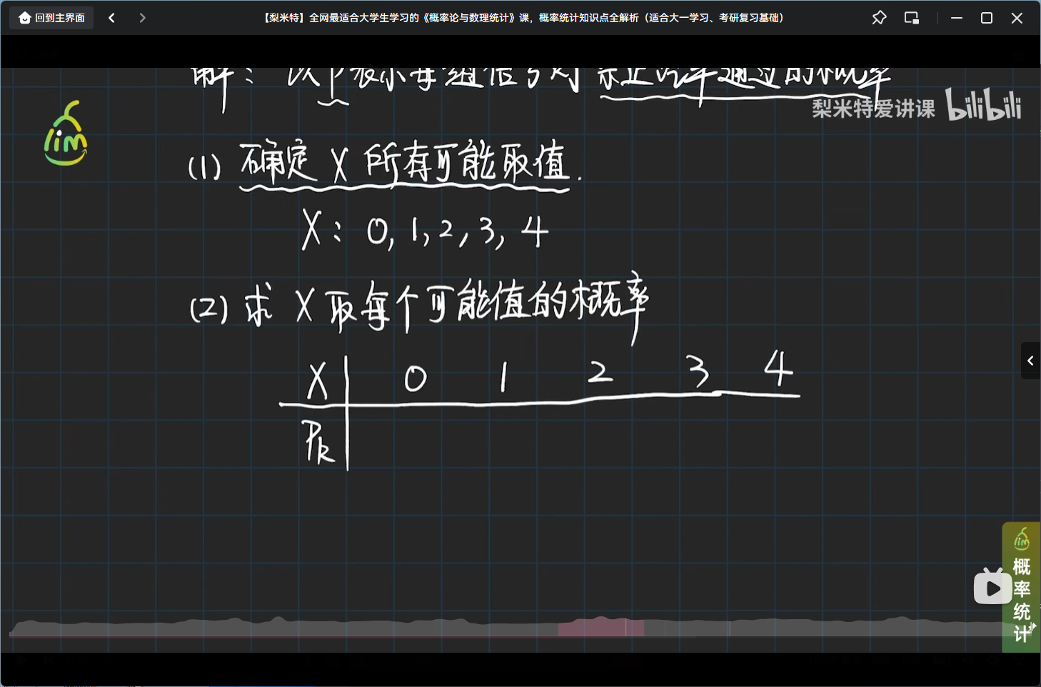 例子