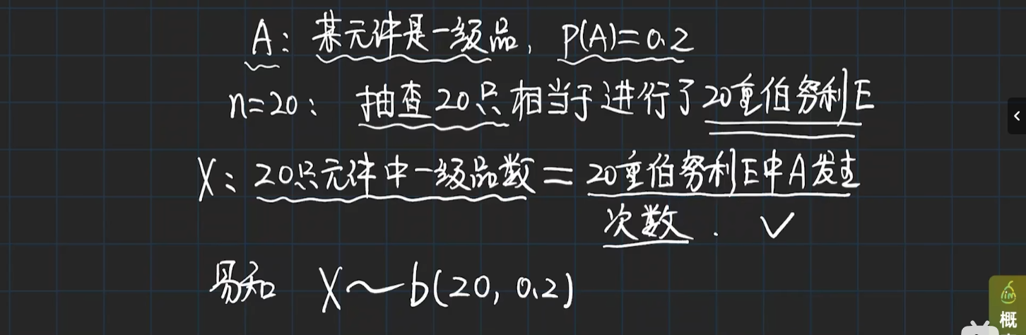 二项分布的例子