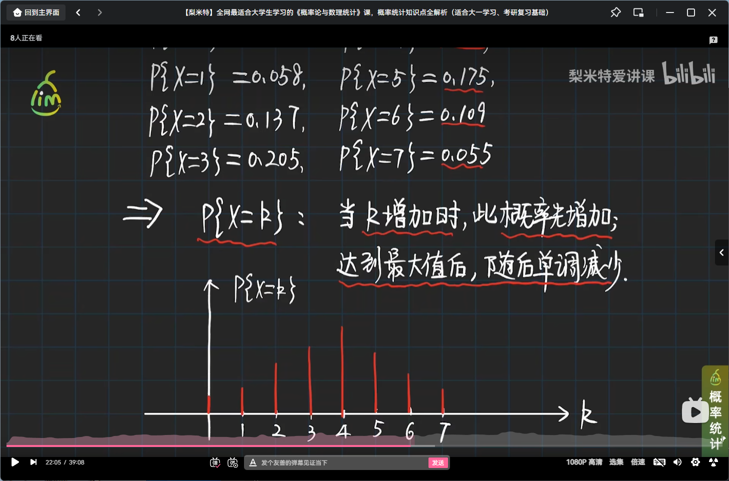 二项分布的例子